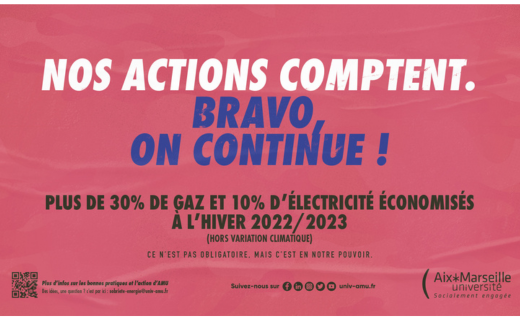 Campagne de sobriété énergétique