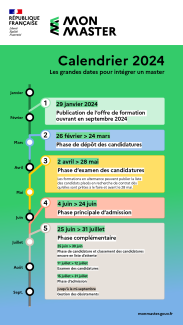 calendrier_monmaster_2024.png